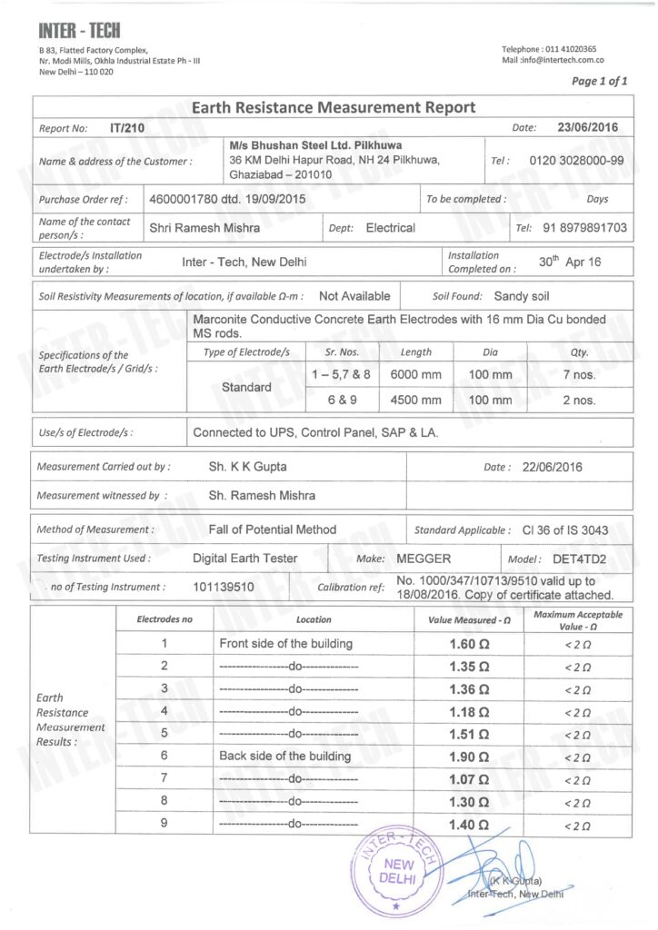 Marconite Transformer Earthing – Zero Maintenance System