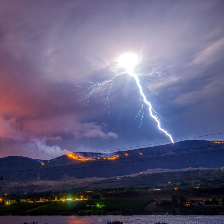 Secure Property: Lightning Protection & Earthing | INTERTECH