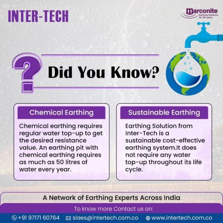 chemical earthing and sustainable earthing